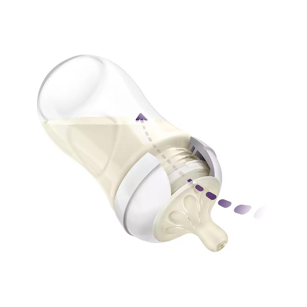 AVENT - NATURAL RESPONSE Πλαστικό Μπιμπερό 1m+ - 260ml SCY903/01